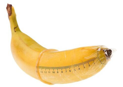 Measure